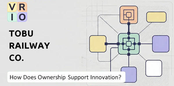 Who Owns Tobu Railway Co. Company and Does Ownership Support Innovation?