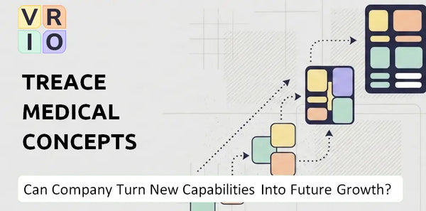 Can Treace Medical Concepts Company Turn New Capabilities Into Future Growth?