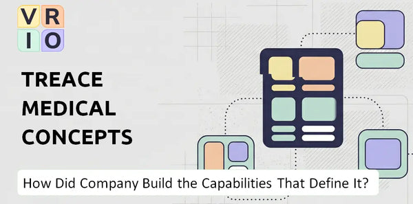 How Did Treace Medical Concepts Company Build the Capabilities That Define It Today?