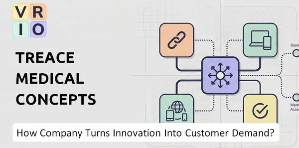 How Does Treace Medical Concepts Company Turn Innovation Into Customer Demand?