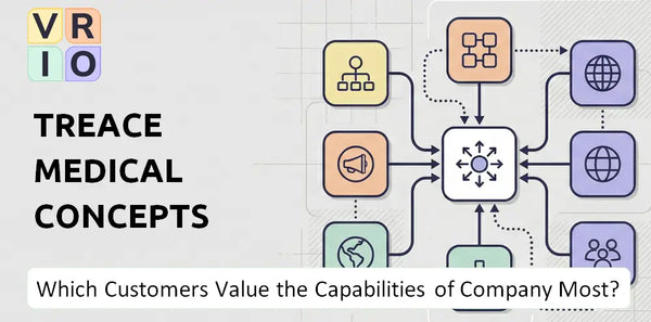 Which Customers Value the Capabilities of Treace Medical Concepts Company Most?