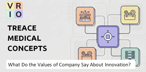What Do the Mission, Vision, and Values of Treace Medical Concepts Company Say About Innovation?