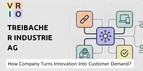 How Does Treibacher Industrie AG Company Turn Innovation Into Customer Demand?
