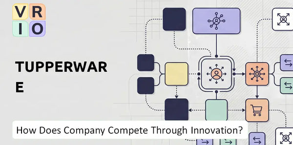 How Does Tupperware Company Compete Through Innovation and Capability?