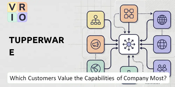 Which Customers Value the Capabilities of Tupperware Company Most?