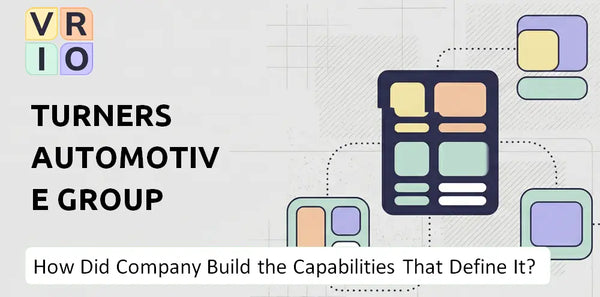 How Did Turners Automotive Group Company Build the Capabilities That Define It Today?