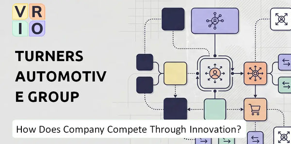 How Does Turners Automotive Group Company Compete Through Innovation and Capability?