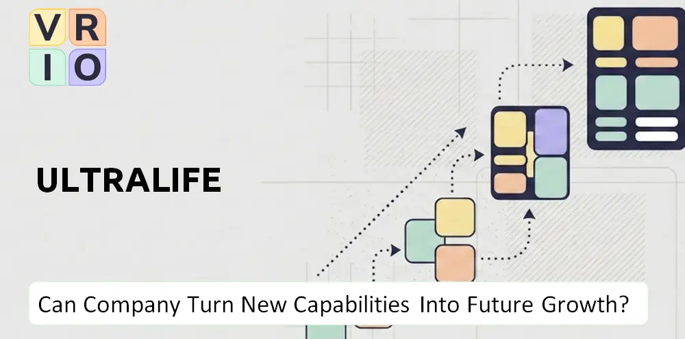 Ultralifecorporation Company Capability Growth