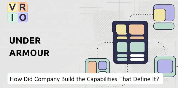 How Did Under Armour Company Build the Capabilities That Define It Today?