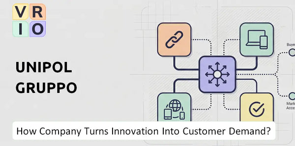 How Does Unipol Gruppo Company Turn Innovation Into Customer Demand?