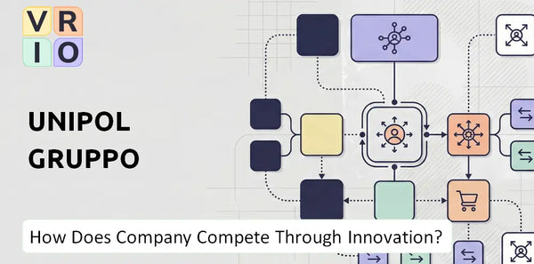 How Does Unipol Gruppo Company Compete Through Innovation and Capability?