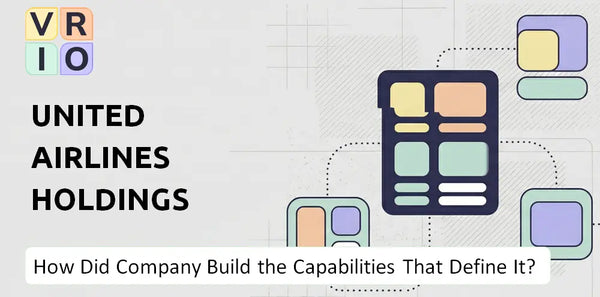 How Did United Airlines Holdings Company Build the Capabilities That Define It Today?