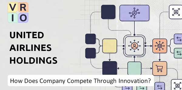 How Does United Airlines Holdings Company Compete Through Innovation and Capability?