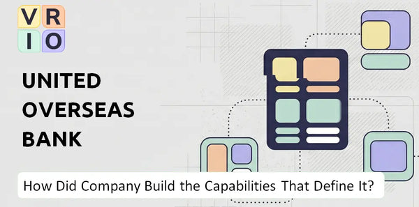 How Did United Overseas Bank Company Build the Capabilities That Define It Today?