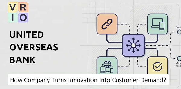 How Does United Overseas Bank Company Turn Innovation Into Customer Demand?