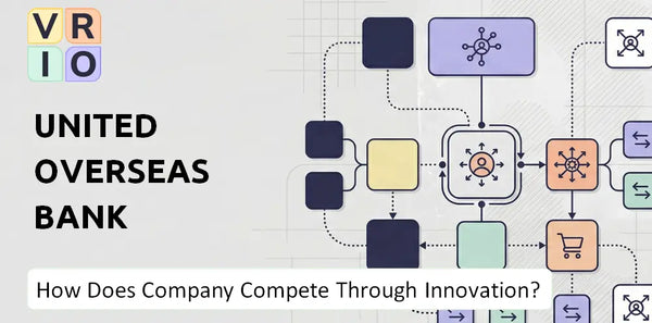 How Does United Overseas Bank Company Compete Through Innovation and Capability?