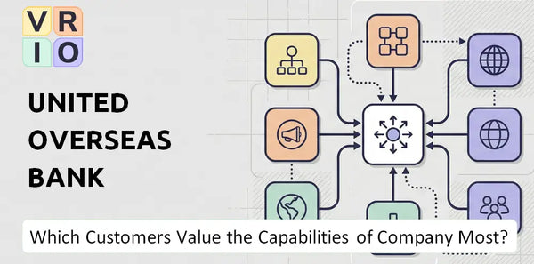 Which Customers Value the Capabilities of United Overseas Bank Company Most?