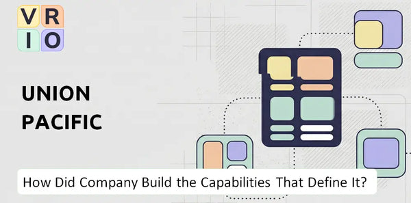 How Did Union Pacific Company Build the Capabilities That Define It Today?