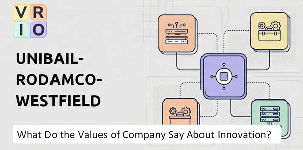 What Do the Mission, Vision, and Values of Unibail-Rodamco-Westfield Company Say About Innovation?