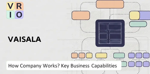 How Does Vaisala Company Work and Which Capabilities Power the Business?