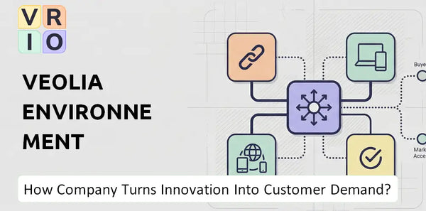 How Does Veolia Environnement Company Turn Innovation Into Customer Demand?