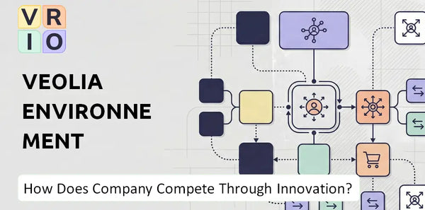 How Does Veolia Environnement Company Compete Through Innovation and Capability?