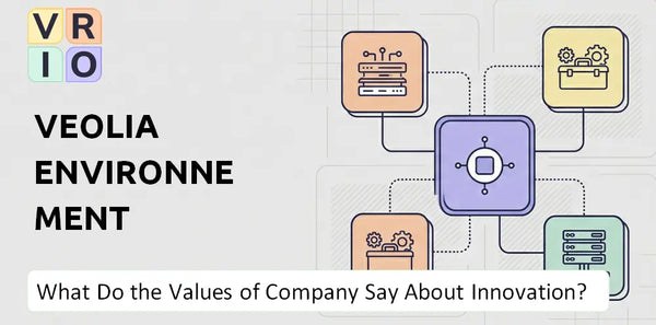 What Do the Mission, Vision, and Values of Veolia Environnement Company Say About Innovation?