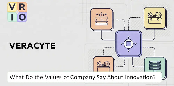 What Do the Mission, Vision, and Values of Veracyte Company Say About Innovation?