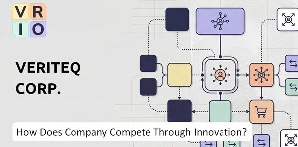 How Does VeriTeQ Corp. Company Compete Through Innovation and Capability?