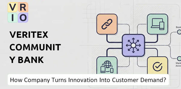 How Does Veritex Community Bank Company Turn Innovation Into Customer Demand?