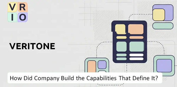 How Did Veritone Company Build the Capabilities That Define It Today?