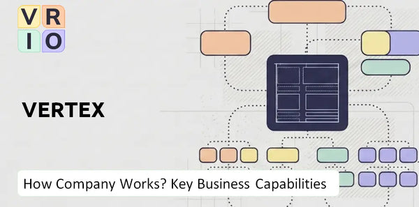How Does Vertex Company Work and Which Capabilities Power the Business?