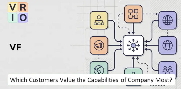 Which Customers Value the Capabilities of VF Company Most?