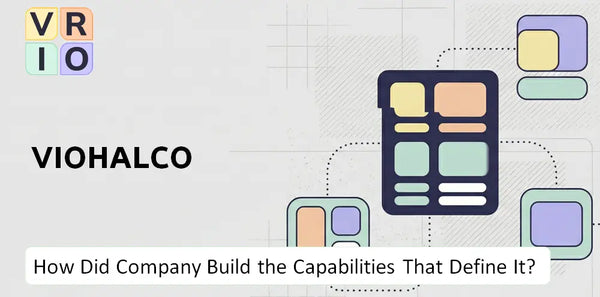 How Did Viohalco Company Build the Capabilities That Define It Today?