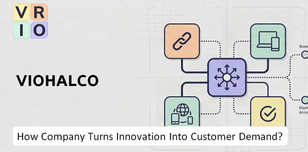 How Does Viohalco Company Turn Innovation Into Customer Demand?