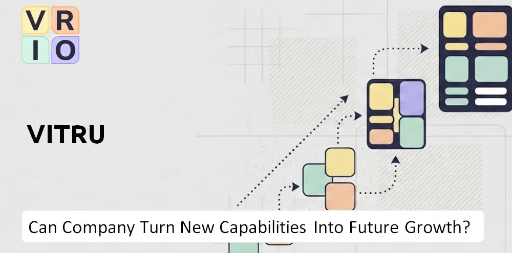 Vitru Company Capability Growth