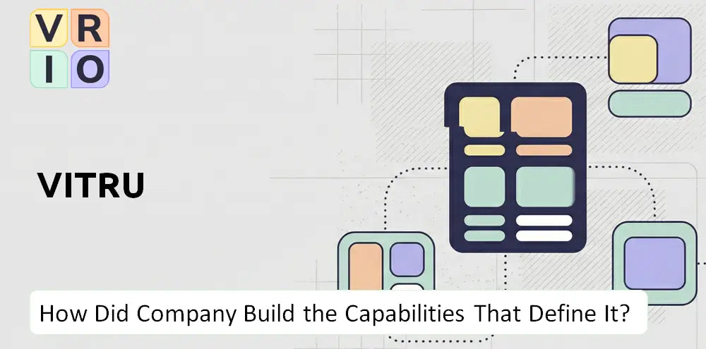 Vitru Company Capability History