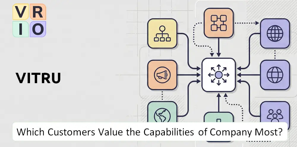 Vitru Company Innovation Market Fit