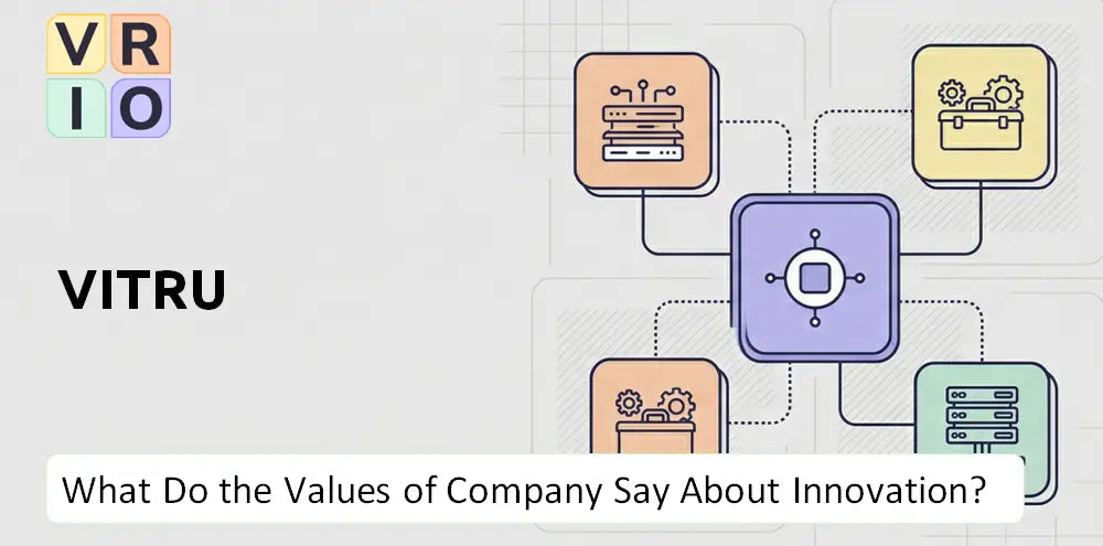 Vitru Company Innovation Principles