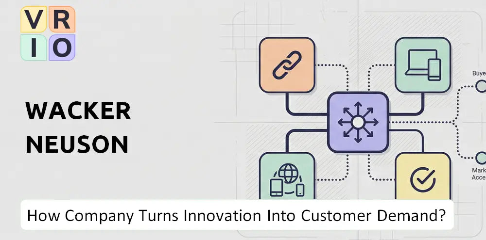 Wackerneusongroup Company Innovation Commercialization
