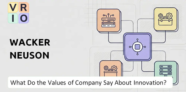 What Do the Mission, Vision, and Values of Wacker Neuson Company Say About Innovation?