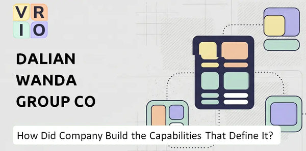 How Did Dalian Wanda Group Co Ltd. Company Build the Capabilities That Define It Today?