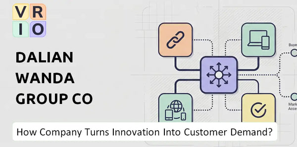 How Does Dalian Wanda Group Co Ltd. Company Turn Innovation Into Customer Demand?