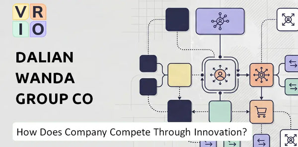 How Does Dalian Wanda Group Co Ltd. Company Compete Through Innovation and Capability?