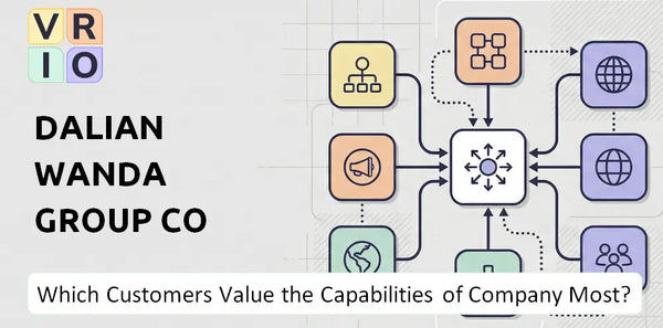 Which Customers Value the Capabilities of Dalian Wanda Group Co Ltd. Company Most?