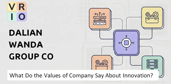 What Do the Mission, Vision, and Values of Dalian Wanda Group Co Ltd. Company Say About Innovation?
