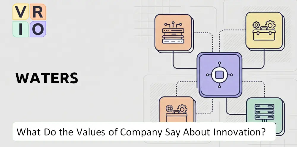 Waters Company Innovation Principles