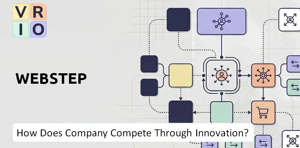 Webstep Company Innovation Competition