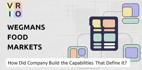 How Did Wegmans Food Markets Company Build the Capabilities That Define It Today?