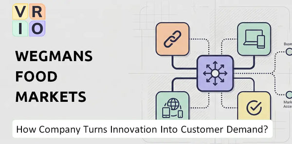 How Does Wegmans Food Markets Company Turn Innovation Into Customer Demand?